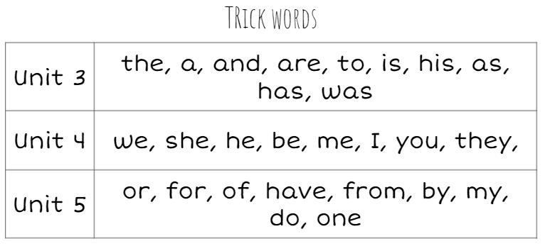 trick words